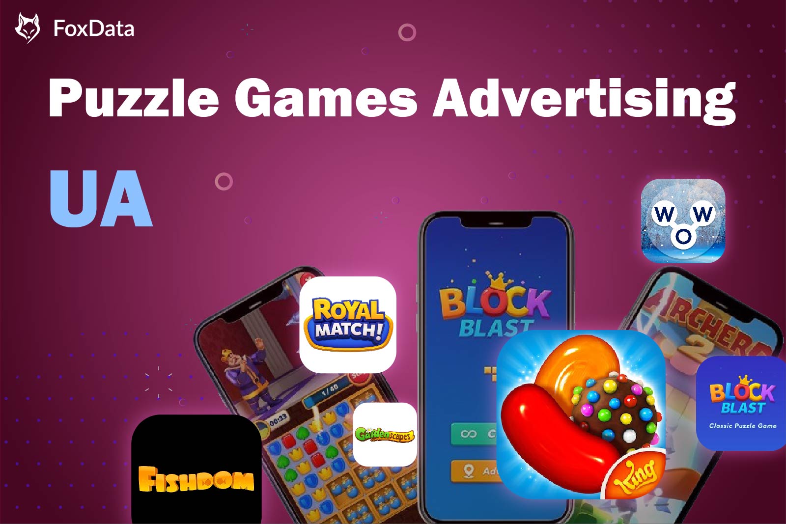 Puzzle Mobile Games in 2025: Market Overview & User Acquisition Strategies