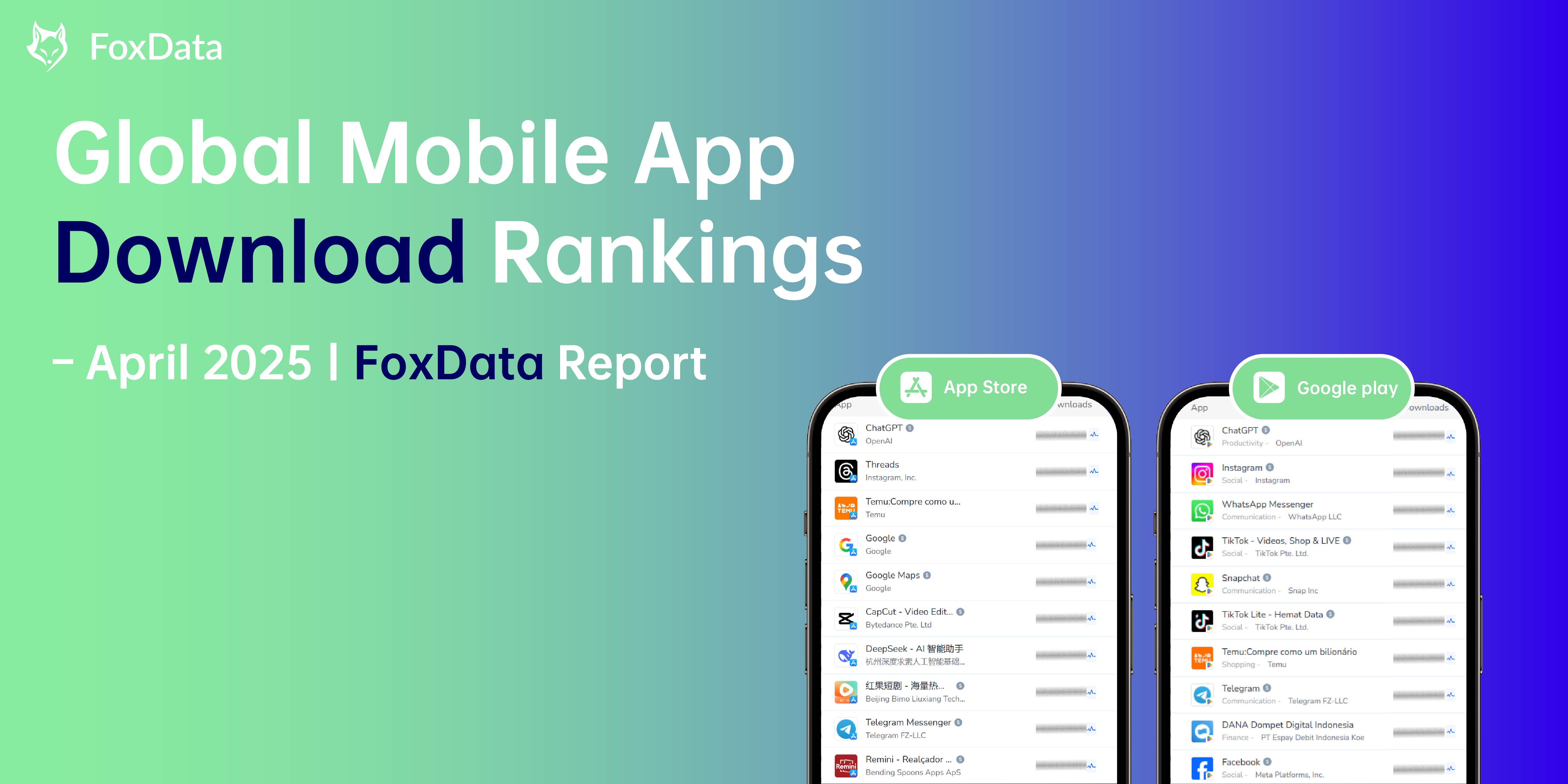 Global Mobile App, Download Rankings, April, FoxData Report