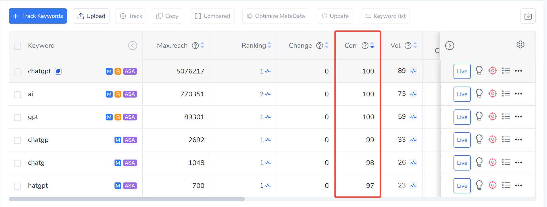 App Store Optimization, ASO, The Ultimate Guide, 2025,  Google I/O,2025, WWDC25, Tech Giants, AI, Google, Apple, New Era of Intelligence