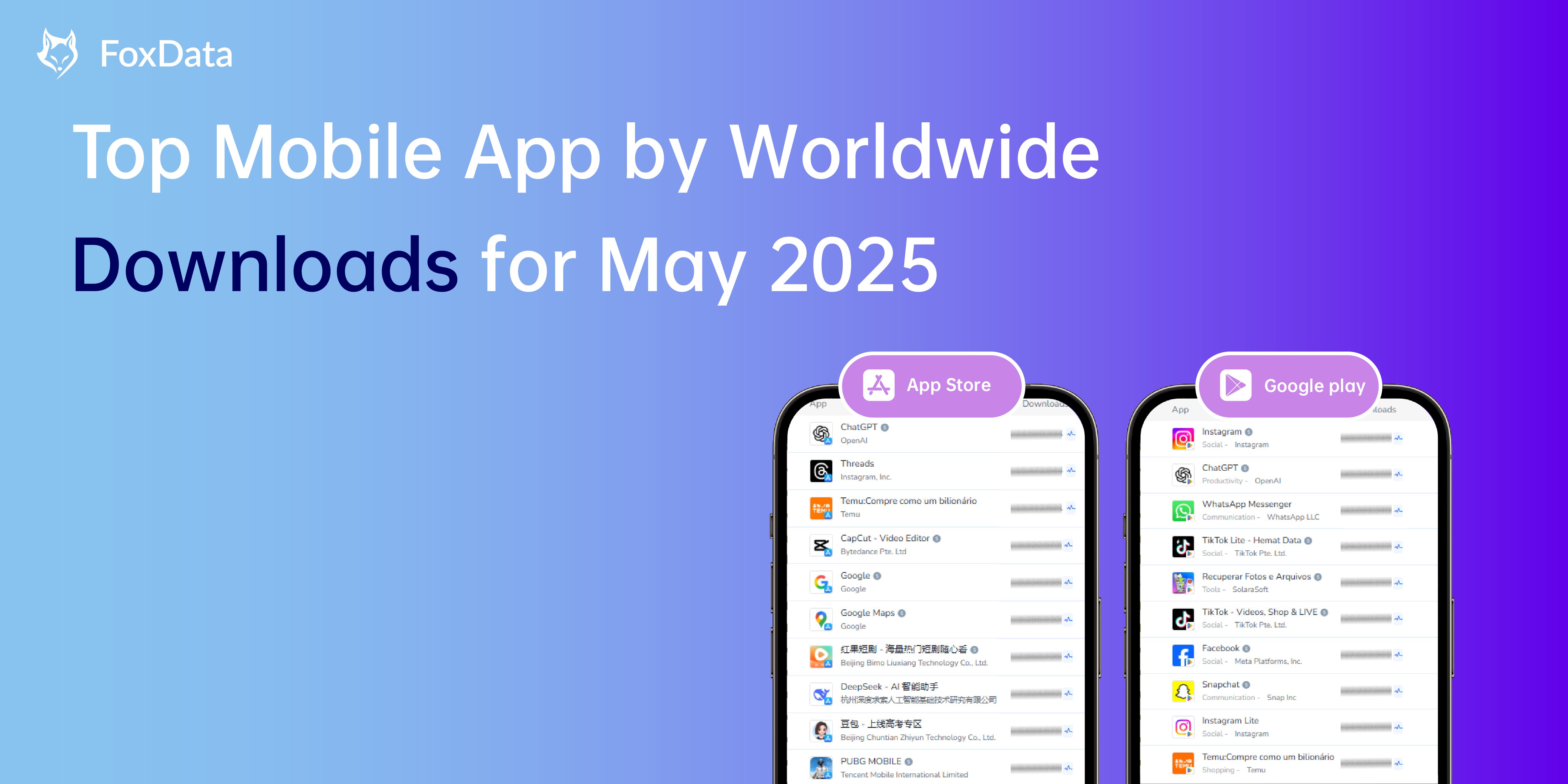 Top Mobile App, May top mobile App, May moble App Downloads, App Downloads