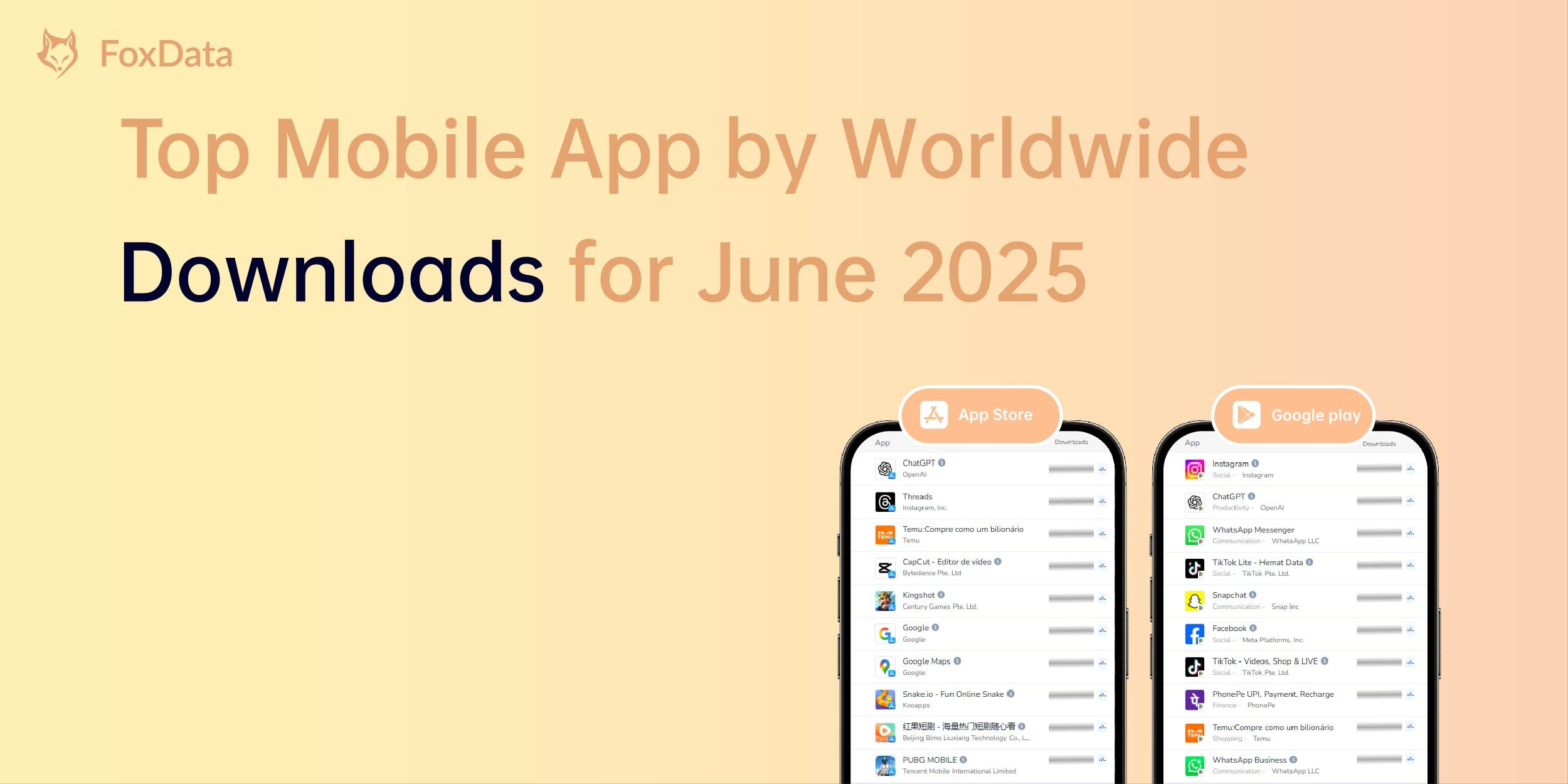 FoxData, Лучшее мобильное приложение, Мировой, Загрузка, Июнь, 2025