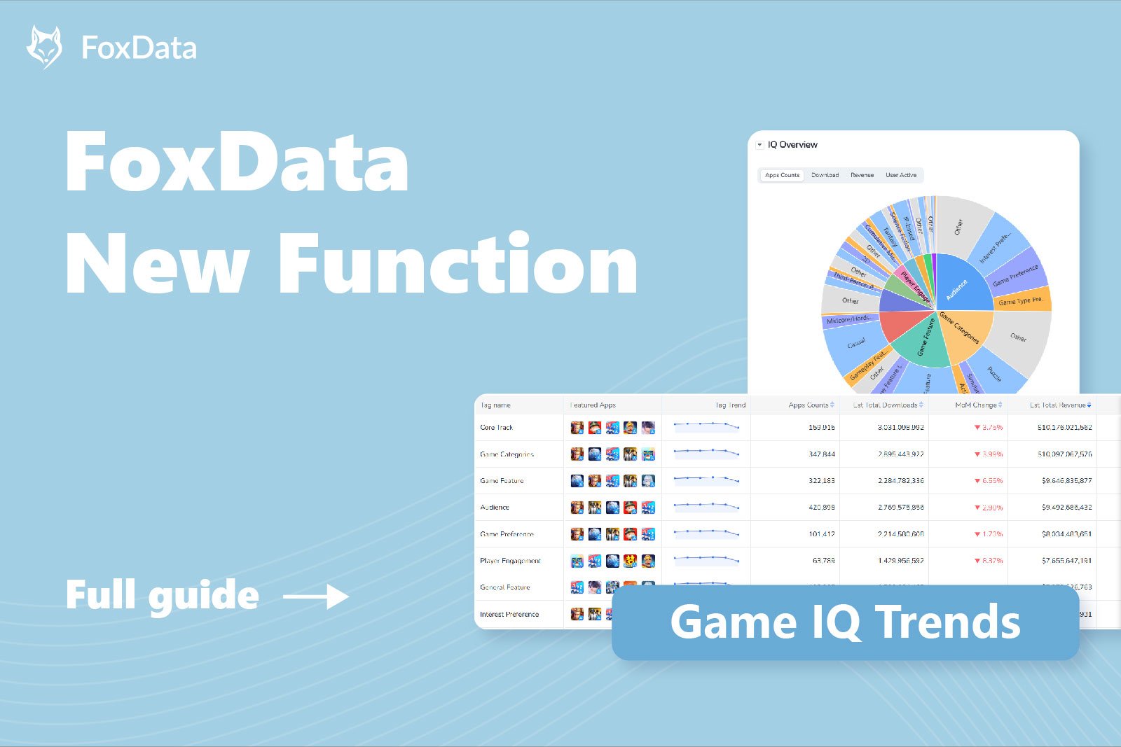Уже доступно | Детальный разбор каждого приложения и игры с IQ Trend