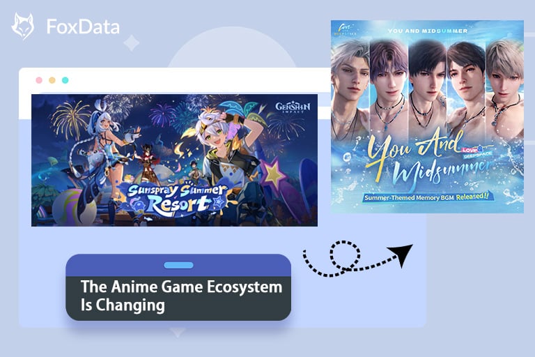 Anime Mobile Game Shift: From Female-Driven Growth to Immersive Content and Long-Term Engagement