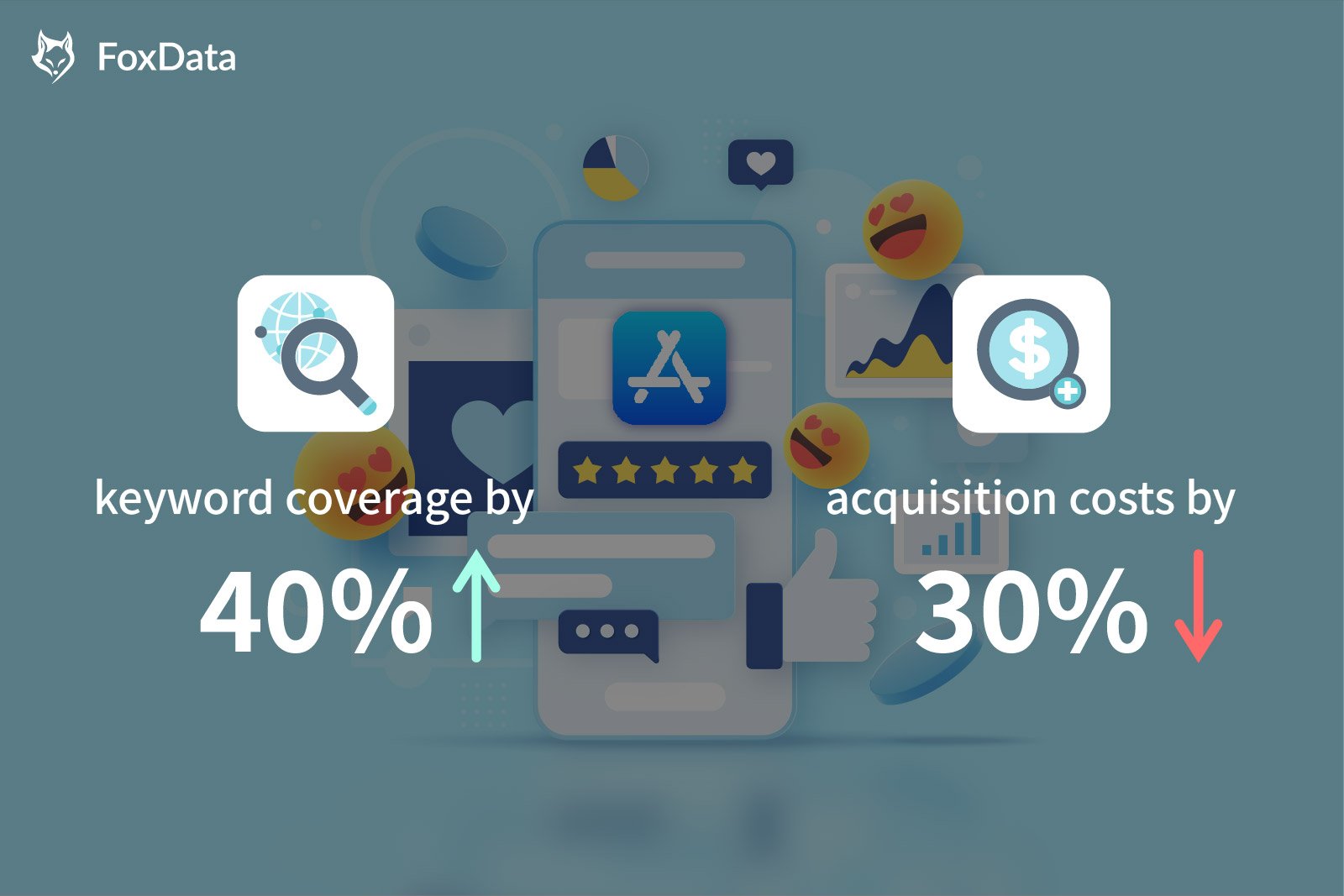 목표 추적 앱이 FoxData를 통해 키워드 커버리지를 40% 늘리고 획득 비용을 30% 절감한 방법