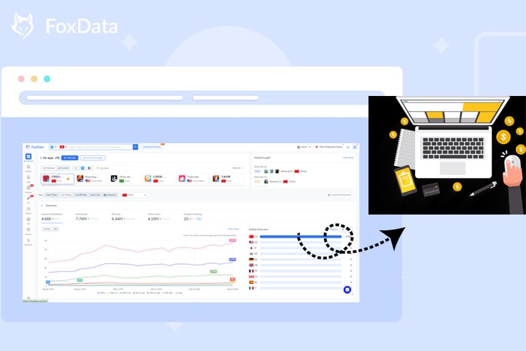 FoxData 대시보드를 활용해 필요한 인사이트를 즉시 얻는 방법