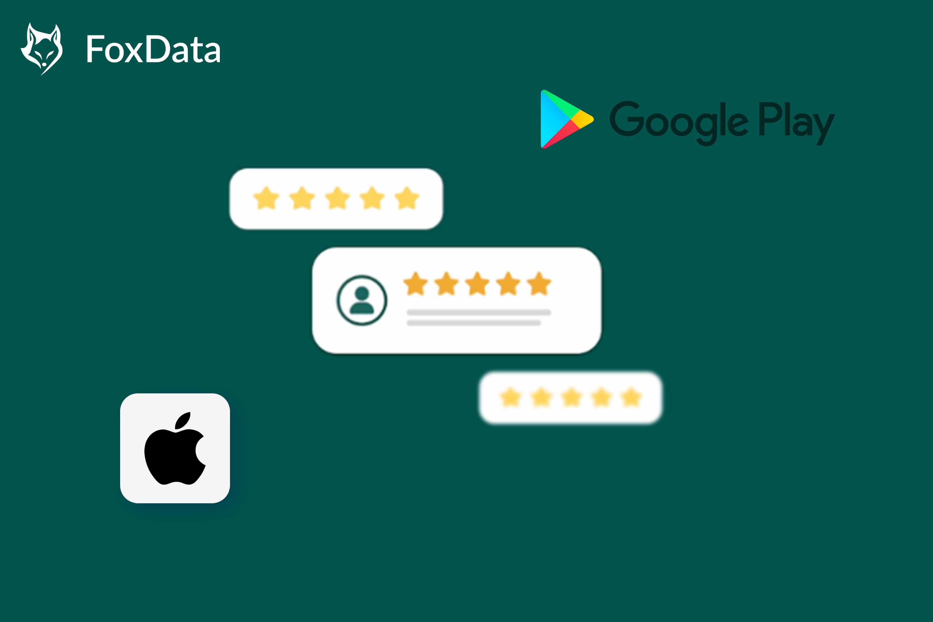 Word of Mouth: The Hidden Gateway to Traffic — FoxData Reviews & Ratings for Clear User Insights