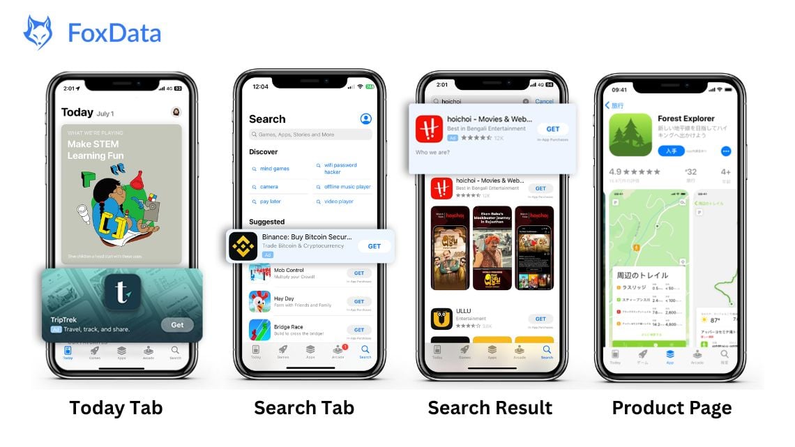 Today Tab, Search Tab, Search Result, Product Page