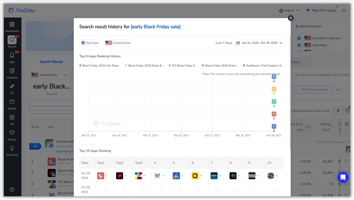 搜索结果 - foxdata