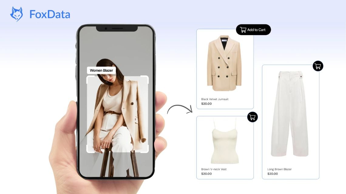 Recherche visuelle IA Temu