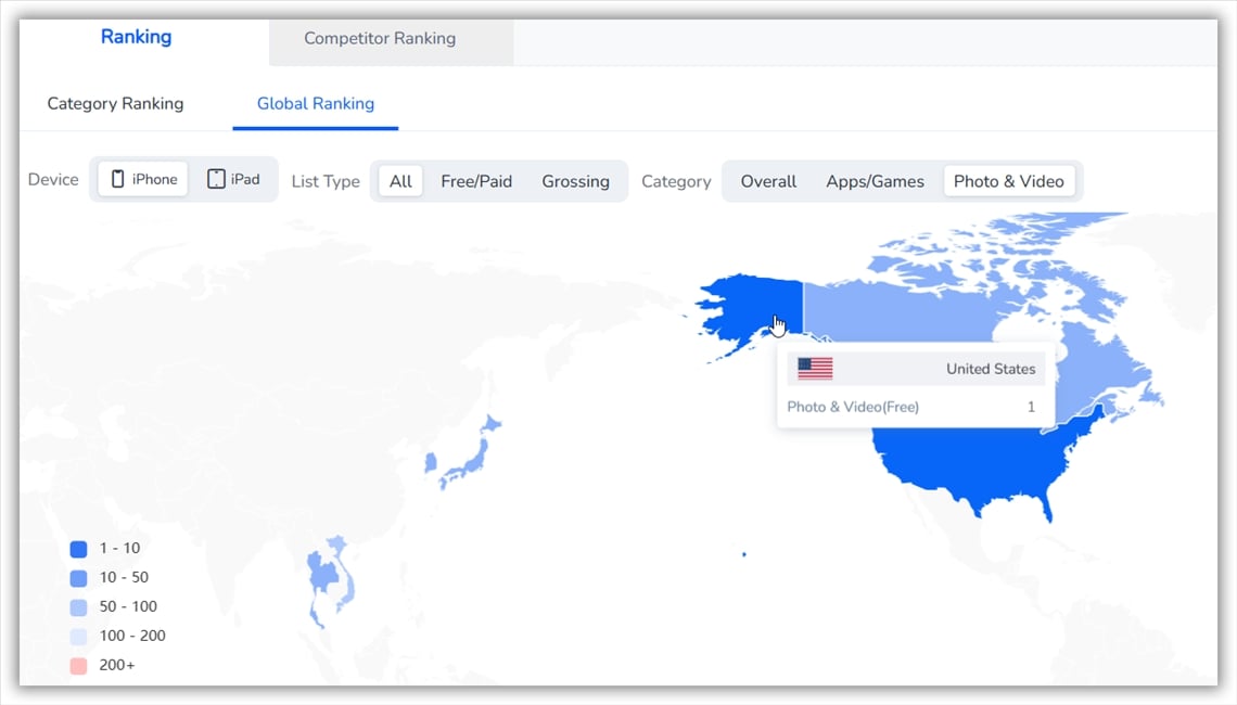 Ranking Tracker- FoxData