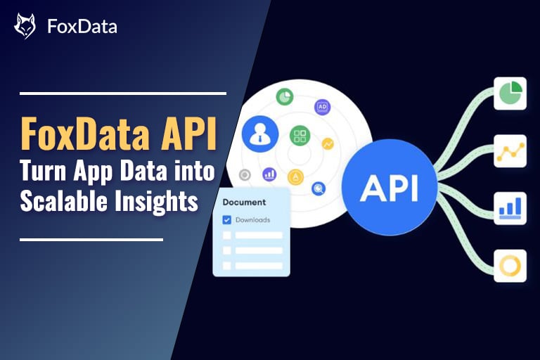 Transformer les données d’applications complexes en insights évolutifs — La puissance de l’API FoxData
