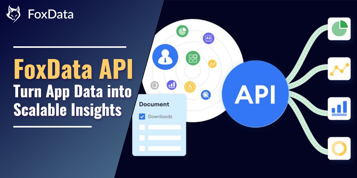 Transformer les données complexes d'applications en informations exploitables à grande échelle : la puissance de l'API FoxData
