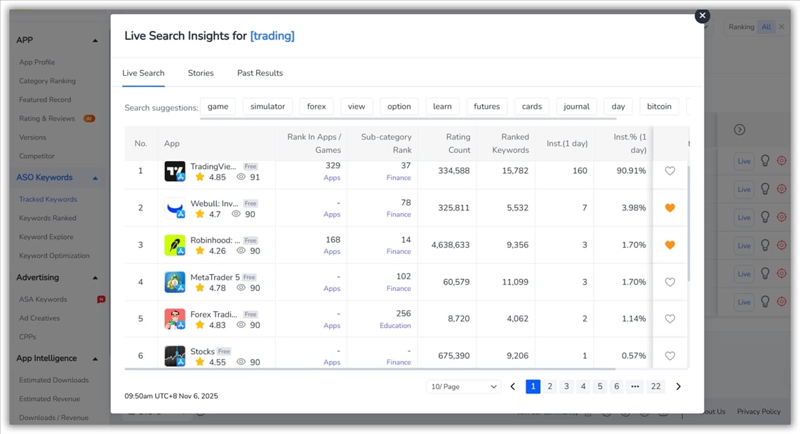 实时搜索洞察 - FoxData
