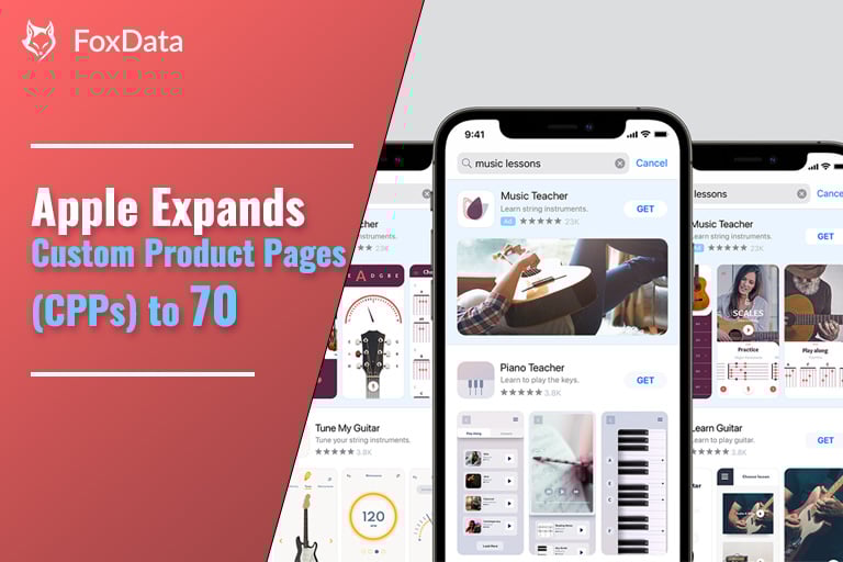 Appleがカスタムプロダクトページ数を2倍に拡大 — ブラックフライデー向けのスマートなASO & ASA戦略