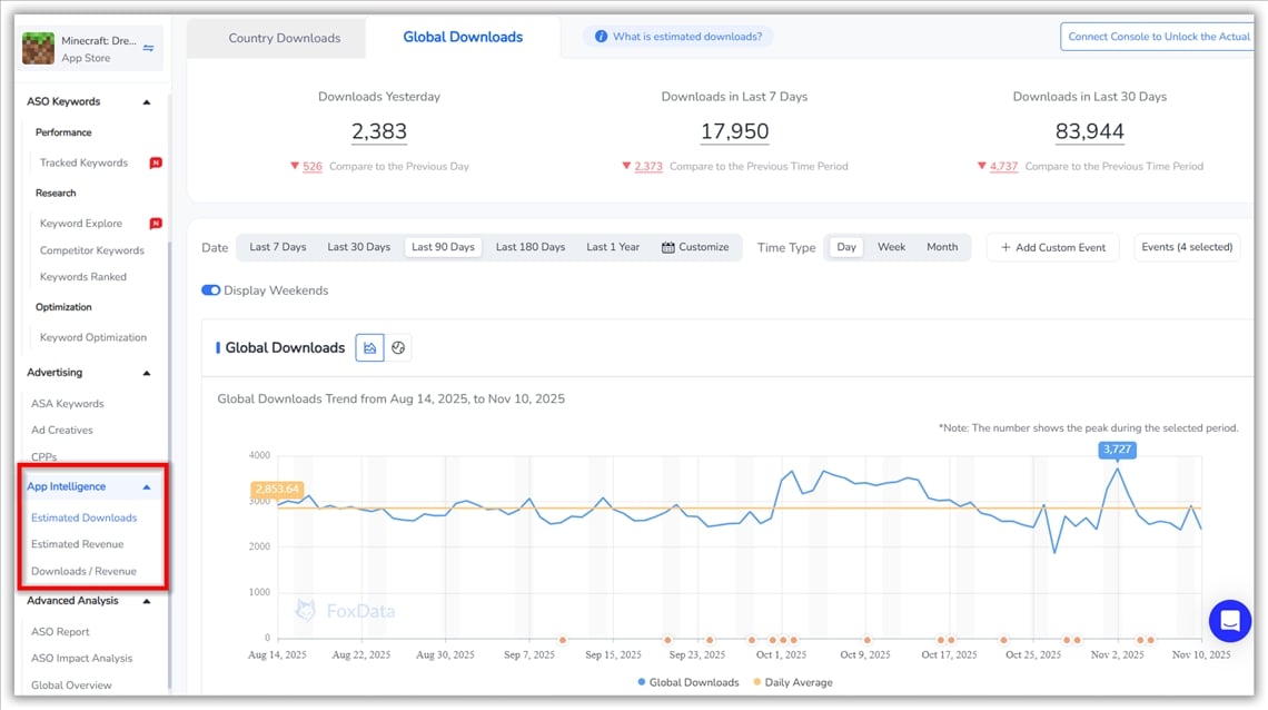 应用智能 - FoxData