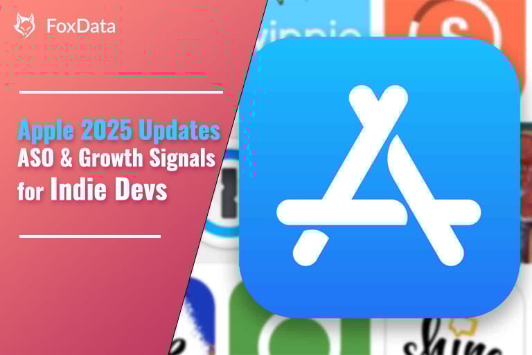 Mises à jour de l’écosystème Apple 2025 — Signaux ASO et croissance pour les développeurs indépendants