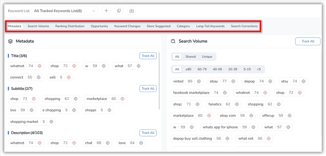 키워드 탐색- FoxData