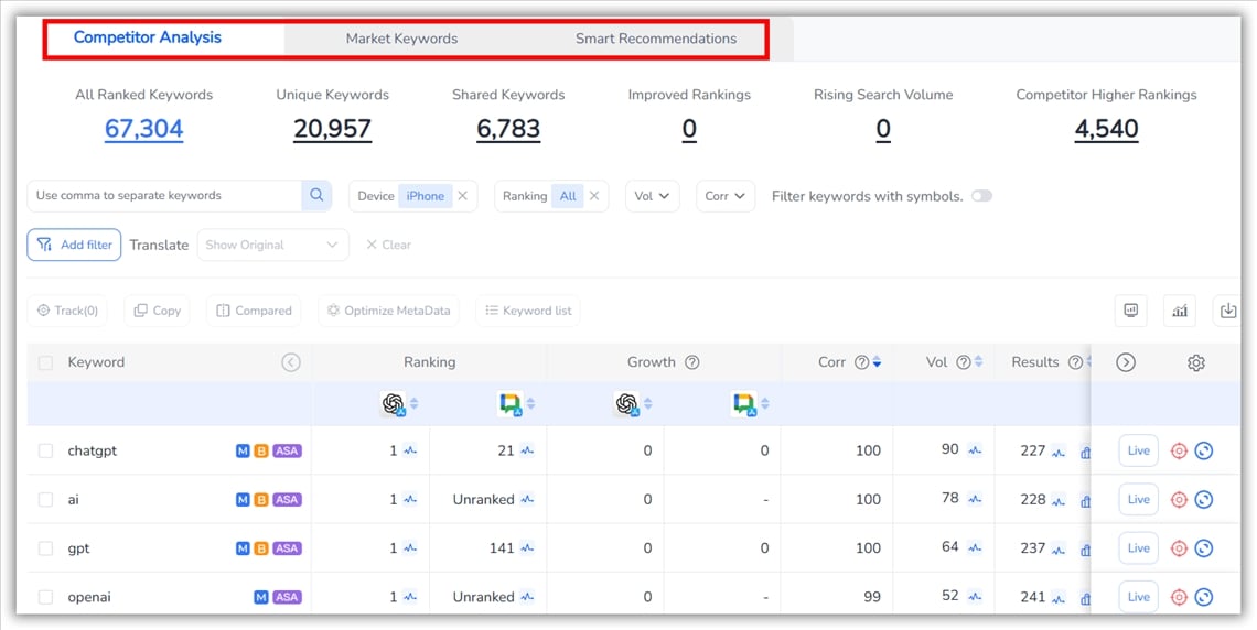 경쟁사 분석- FoxData
