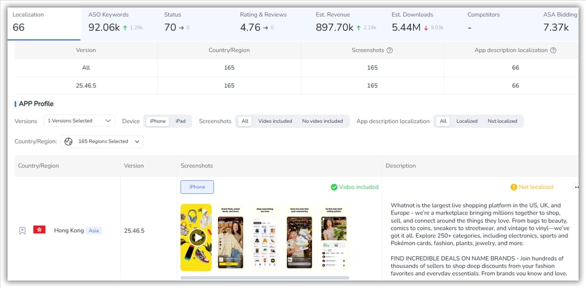 글로벌 개요 현지화- FoxData