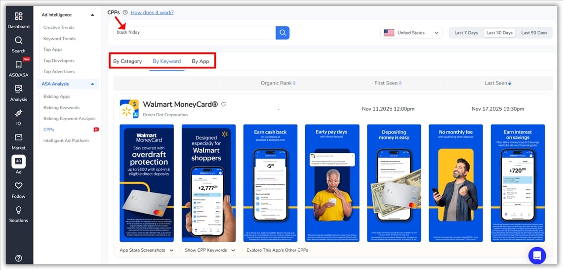 ASA Analysis- FoxData