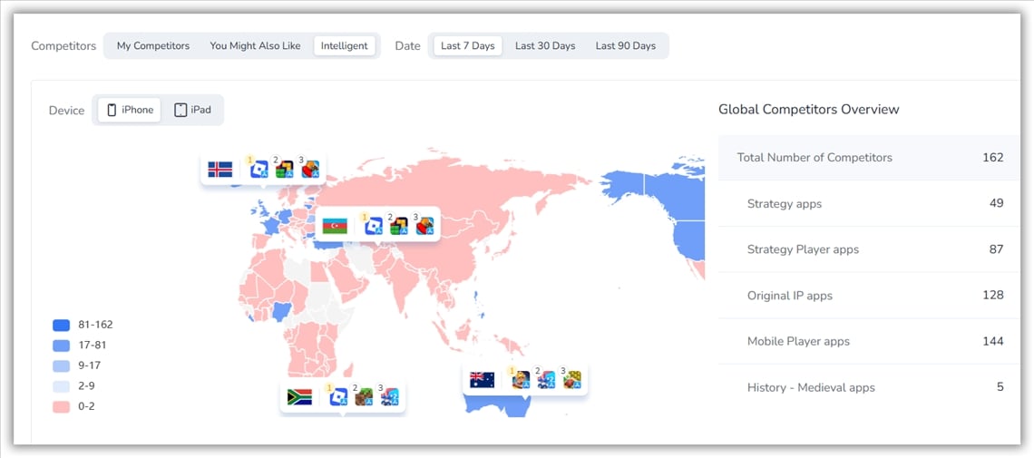 市场研究——FoxData