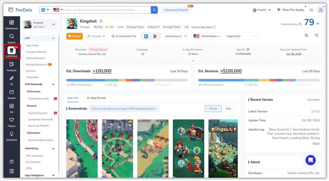 Tableau de bord ASO/ASA - FoxData