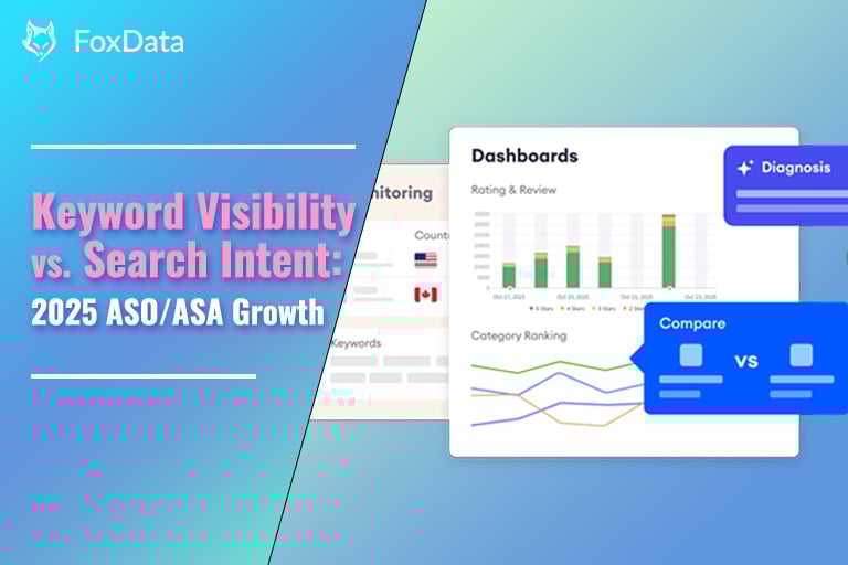 Keyword Visibility vs. Search Intent: ASO/ASA Agencies’ 2025 Growth Guide