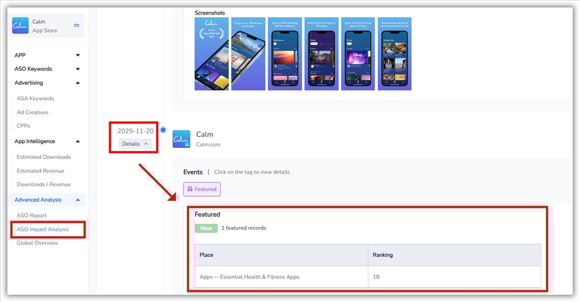 ASO Impact Analysis FoxData