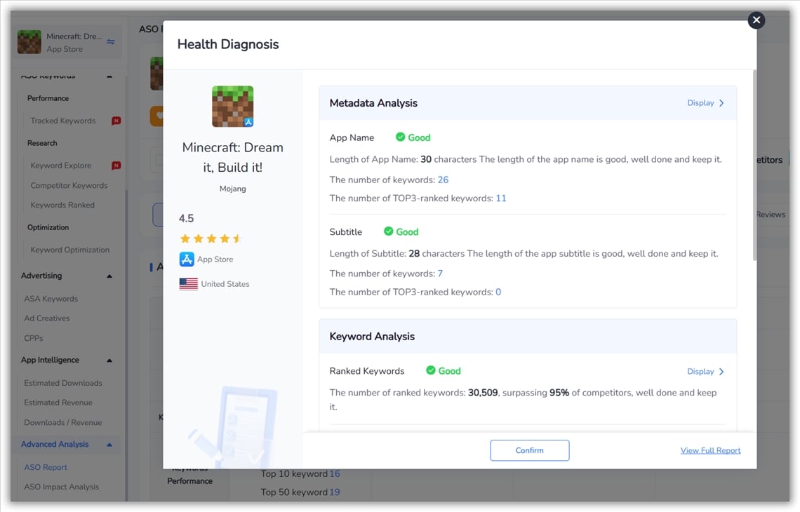 Health Diagnonis FoxData