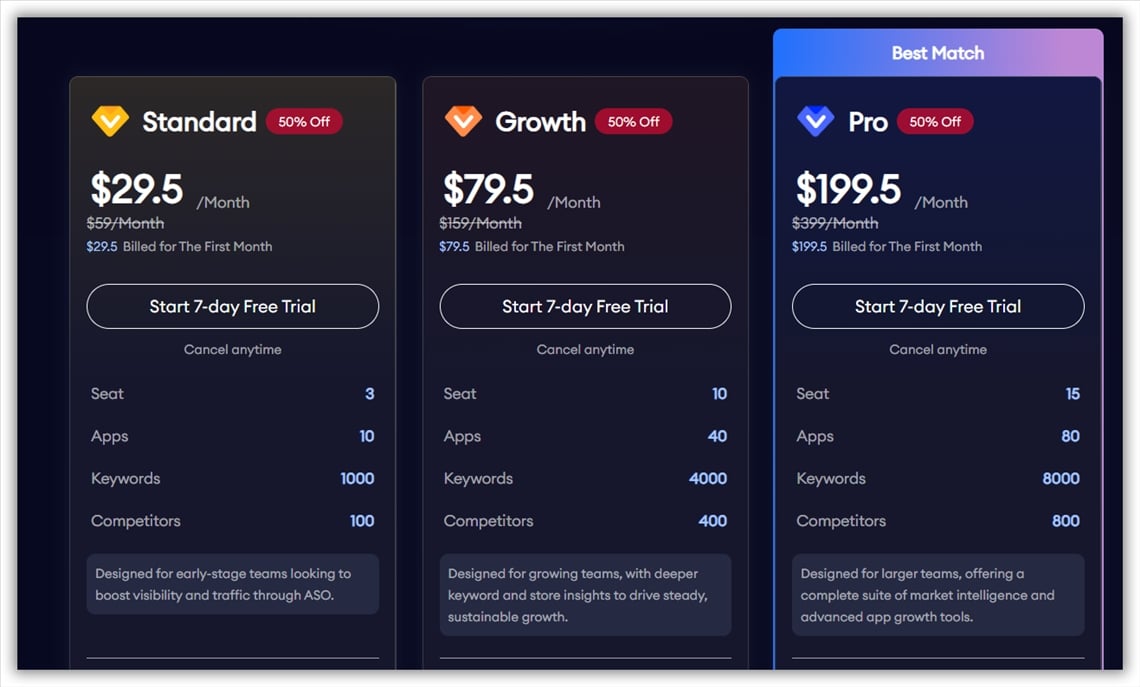 Планы FoxData на Черную пятницу