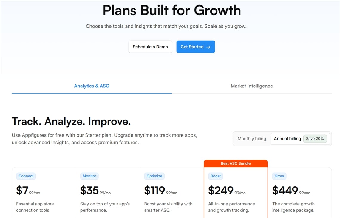 Appfigures 2025 年黑色星期五优惠
