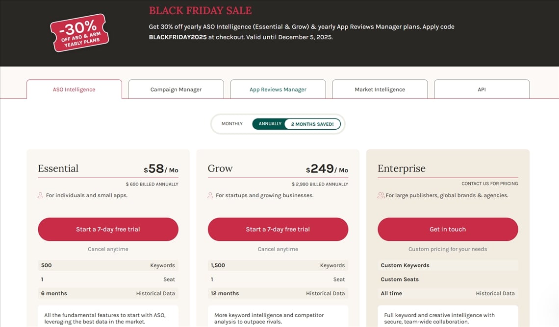 AppTweak 2025年黑色星期五