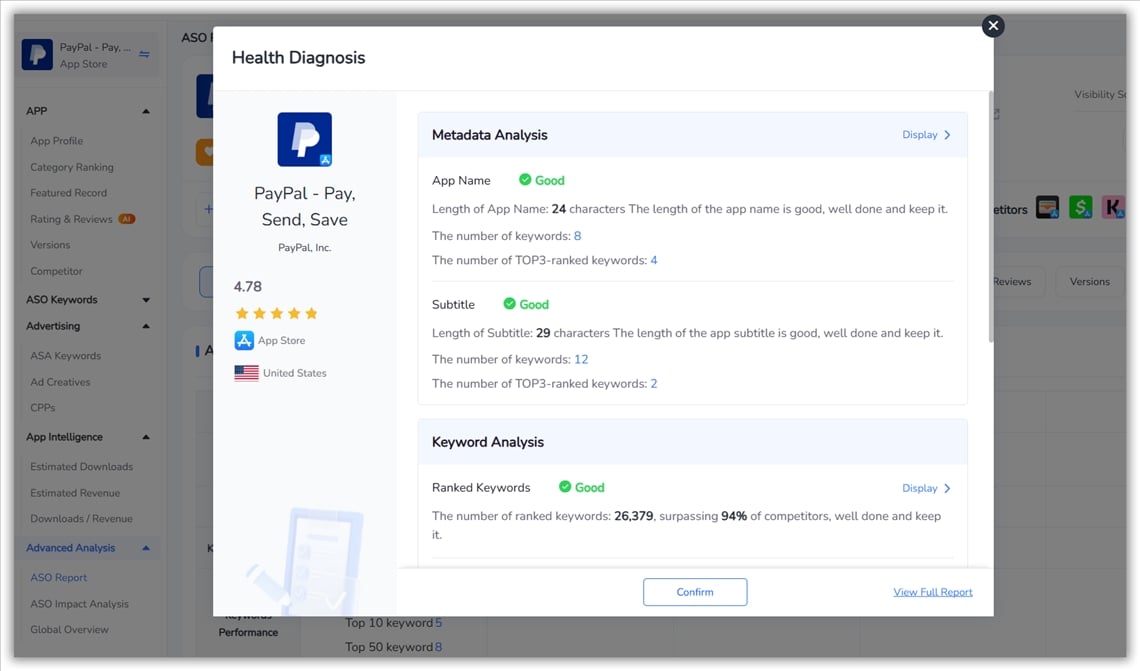건강 진단- FoxData