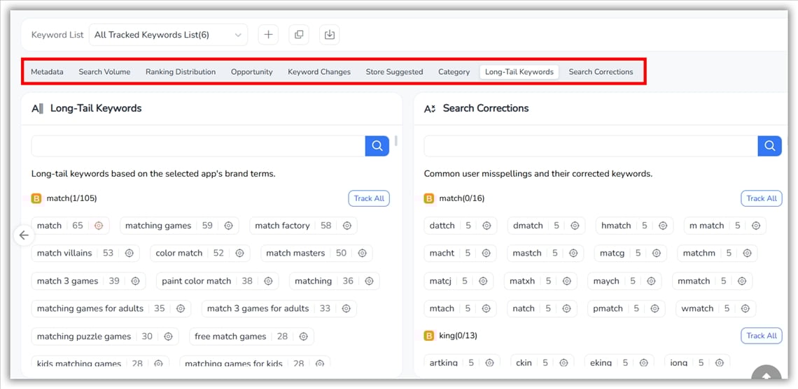 Ключевые слова для ASO - FoxData
