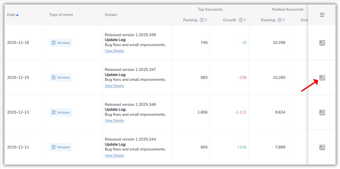 D&eacute;tails de l'&eacute;v&eacute;nement - FoxData