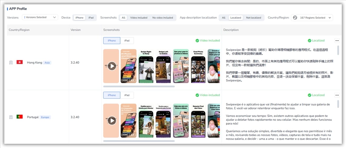 ローカリゼーション - FoxData