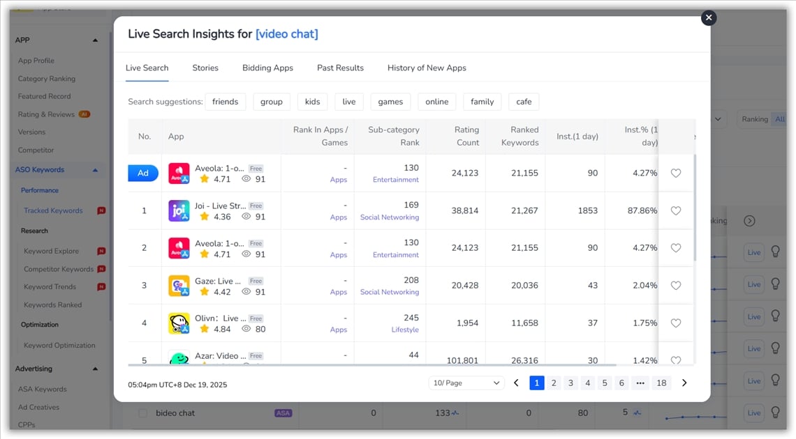 Аналитика поисковых запросов в режиме реального времени - FoxData
