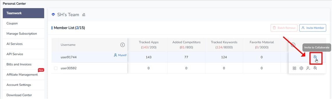 Invite to Collaborate- FoxData