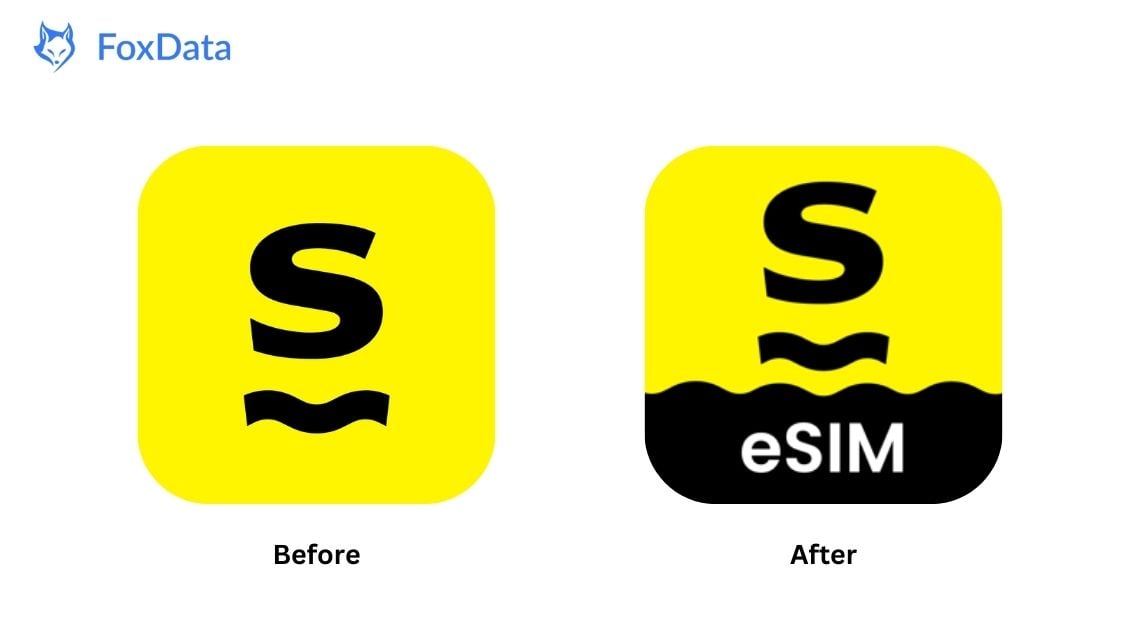 Saily eSIM App Icon before vs after