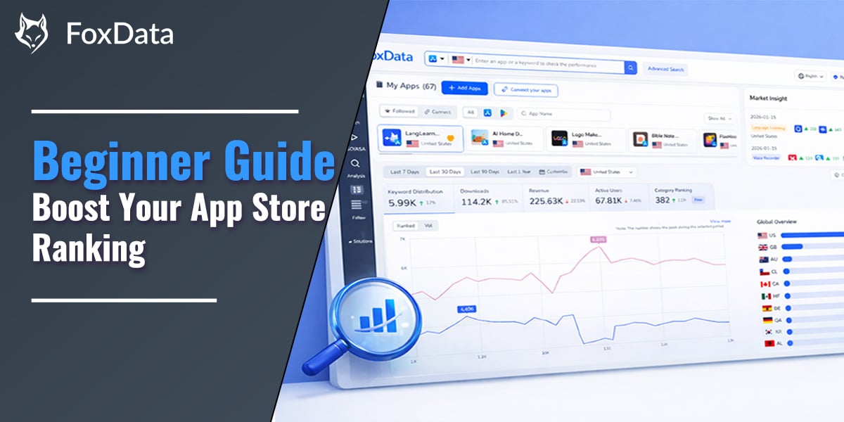 Welcome to FoxData: Your Quick Start Guide