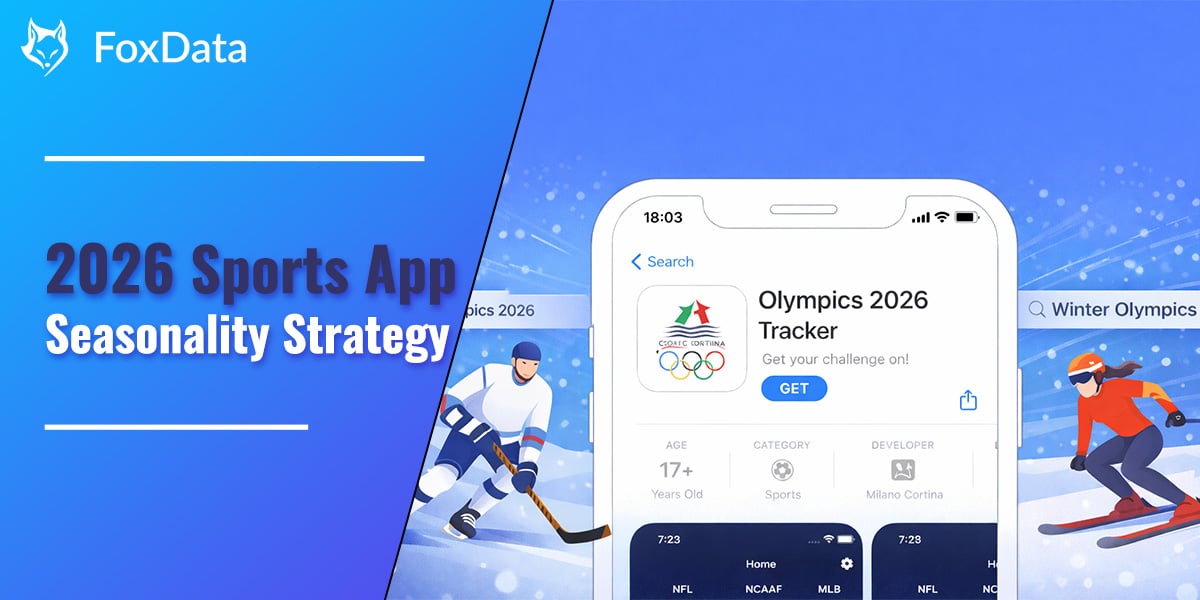 Gagner la saisonnalit&eacute; sportive en 2026 commence avant m&ecirc;me que l'&eacute;v&eacute;nement ne soit r&eacute;pertori&eacute; dans la recherche