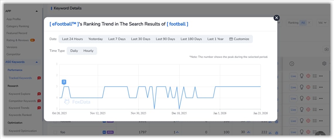 R&eacute;sultat de la recherche - FoxData