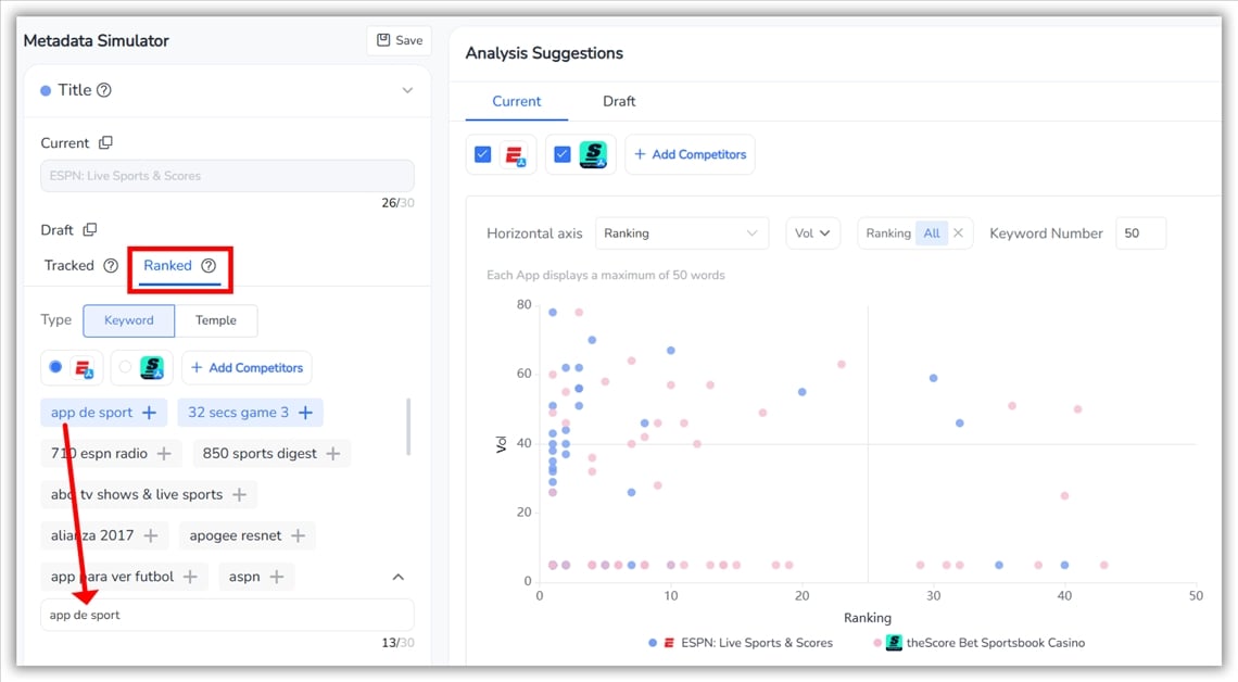 Optimisation des mots cl&eacute;s - FoxData