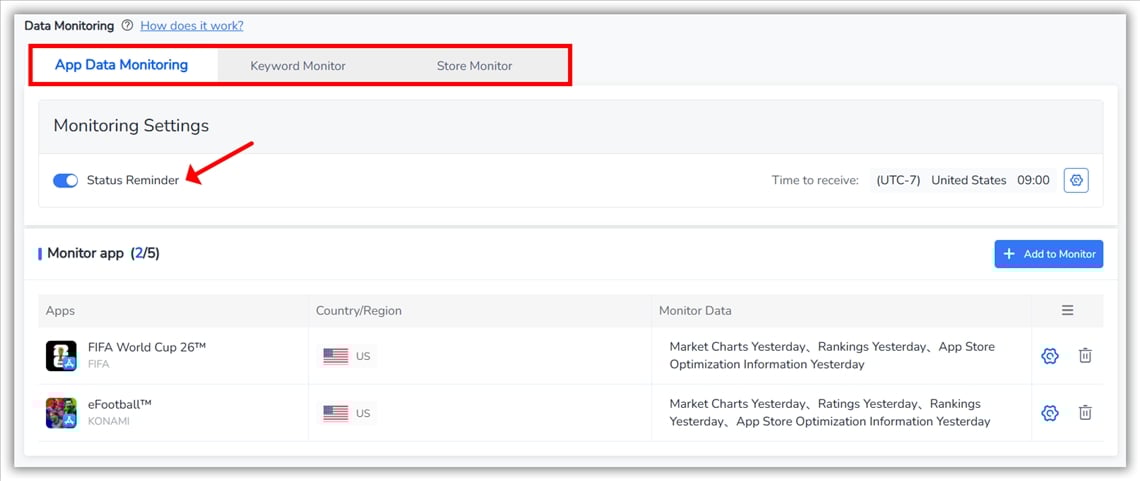 Surveillance des donn&eacute;es