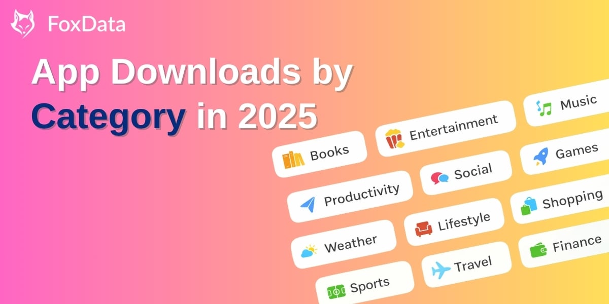 T&eacute;l&eacute;chargements d'applications par cat&eacute;gorie en 2025&nbsp;: les jeux en t&ecirc;te, tandis que les applications utilitaires et de contenu red&eacute;finissent la demande mondiale