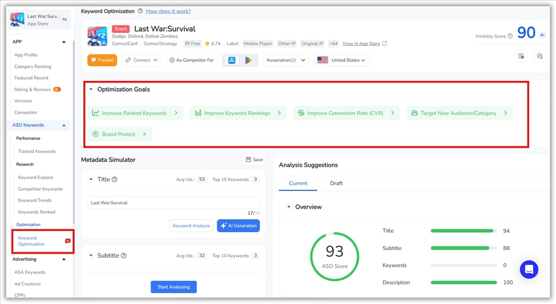 FoxData Keyword Optimization