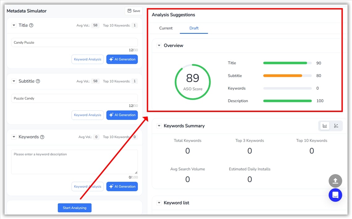FoxData Analysis Suggestions