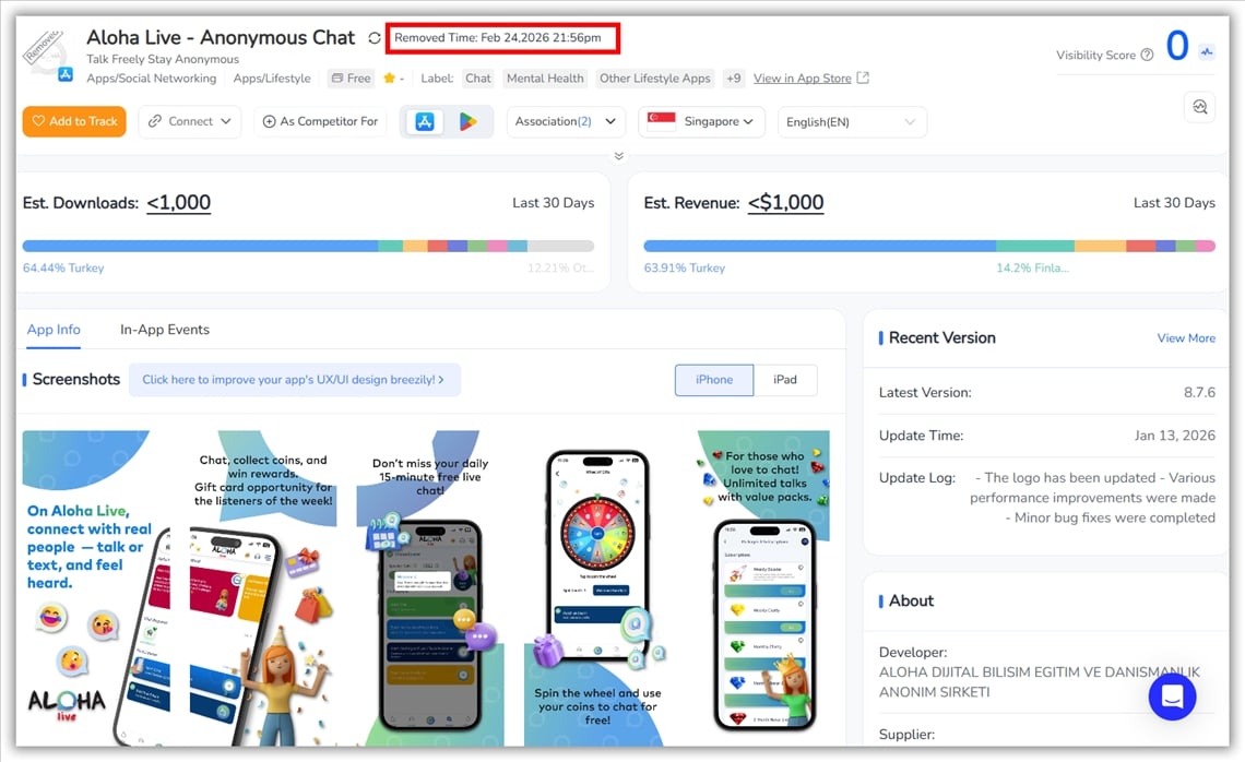 Профиль приложения FoxData