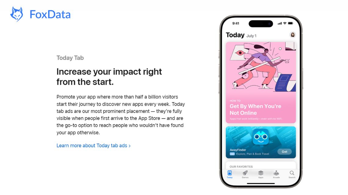 Вкладка «Сегодня»
