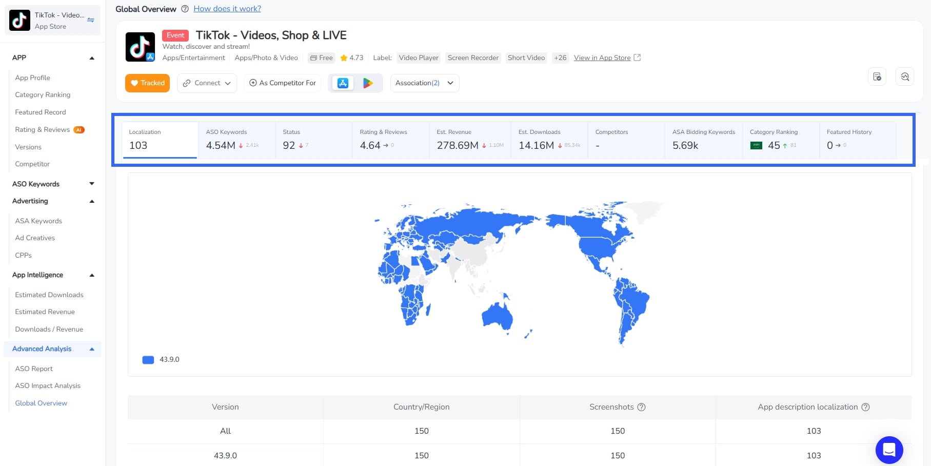 Обзор компании FoxData Global